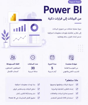 Power BI